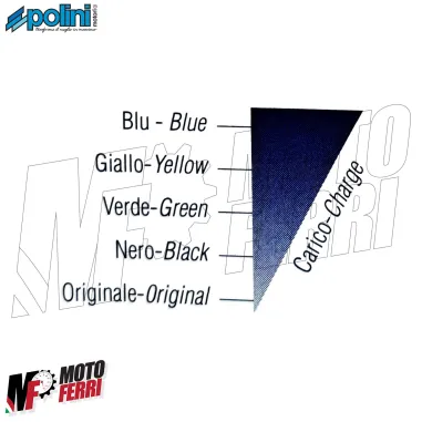 Kit Molle Frizione 3 Pezzi Polini Piaggio SI CIAO SC PX FL BRAVO BOXER GRILLO