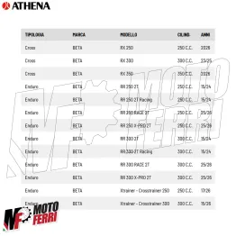 MF5611 Guarnizione Pompa Acqua Athena Beta Cross RX 250 300 350 da 2023 a 2026 2