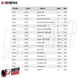 MF4174 Guarnizione Lato Generatore Athena Ducati Diavel XDiavel V4 1158 2