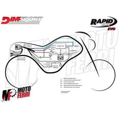 MF1997 Centralina Aggiuntiva Rapid Bike Evo + Cablaggio TMAX 530 2012 - 2016
