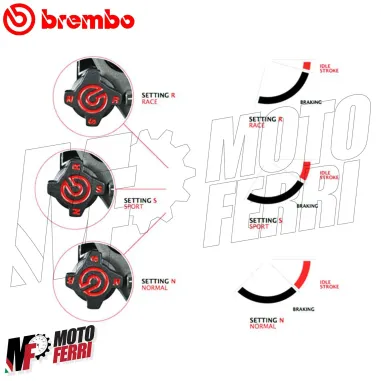 MF3122 Pompa Freno Radiale Brembo 19RCS Corsa Corta 19X18-20 Brake Radial