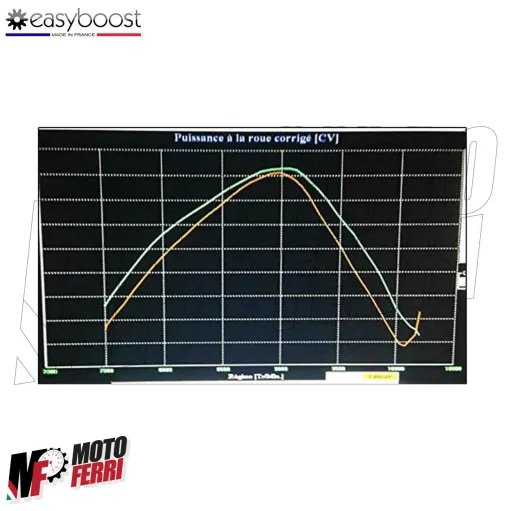 MF2260 - Easyboost Pacco Lamellare Valvola Big Valve MBK Booster BWS Spirit 50