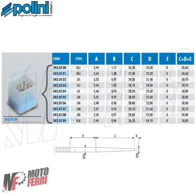 MF3801 Kit 10 Spilli Carburatore Polini PWK Keihin per Regolazione Taratura