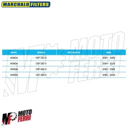 MF4763 - Filtro Aria Spugna Racing Marchald per Honda CRF 250 X dal 2004 al 2018 2