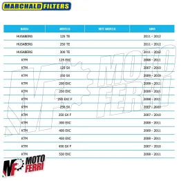 MF4764 - Filtro Aria Spugna Racing Marchald per KTM 125 250 300 EXC / SX / SX F 2