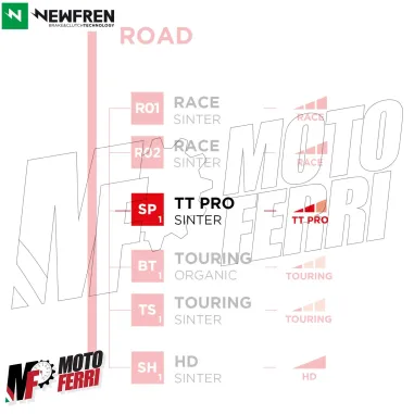 MF5702 Pastiglie Freno Anteriore Newfren SP Yamaha MT09 MT10 R6 R7 R1 Tracer 7 9