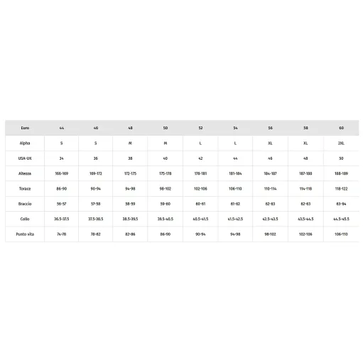 MF6172 Giacca Moto Dainese Avro D2 Tex Jacket Bianco/Nero Cordura con Protezioni