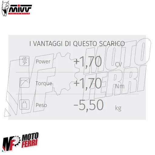 MF6876 Scarico Marmitta Completo MIVV TMAX 530 - 2017 2018 2019 Oval Black