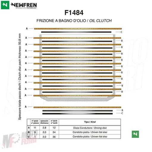 MF6883 - Kit 21 Dischi Frizione Newfren Ducati Panigale / S 1299 mod 2015-2017