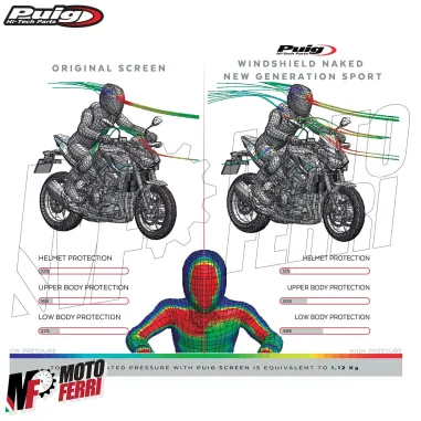 MF7276 Cupolino Kawasaki Z900 da 2020 a 2024 Fumè Scuro Puig New Generation Sport