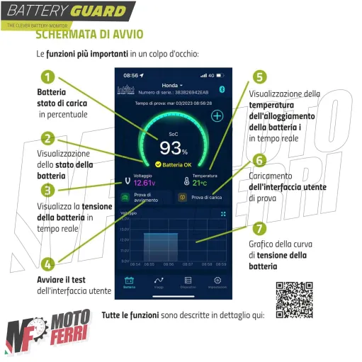 MF8274 Monitoraggio Batteria Battery Guard 12V Moto Scooter Bluetooth Smartphone