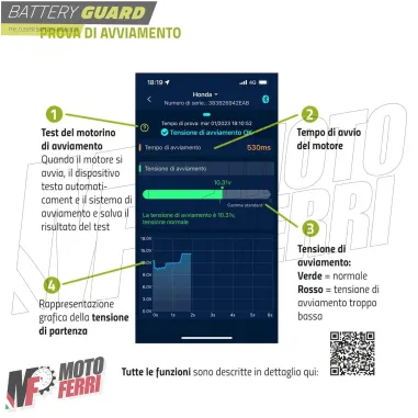 MF8274 Monitoraggio Batteria Battery Guard 12V Moto Scooter Bluetooth Smartphone