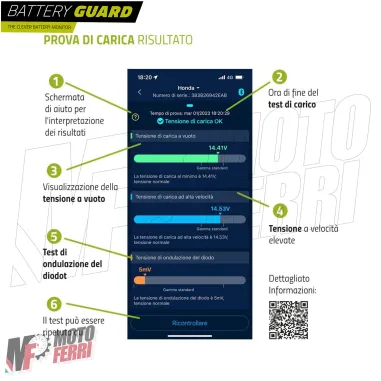 MF8274 Monitoraggio Batteria Battery Guard 12V Moto Scooter Bluetooth Smartphone
