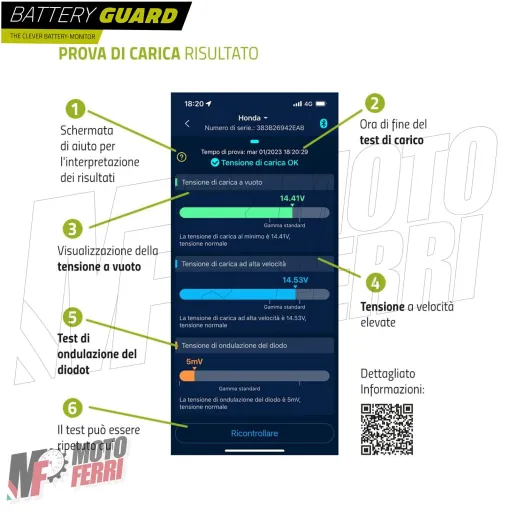MF8274 Monitoraggio Batteria Battery Guard 12V Moto Scooter Bluetooth Smartphone