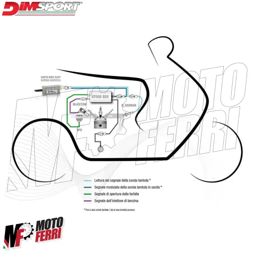 MF1996 Centralina Aggiuntiva Rapid Bike Easy Piaggio Beverly 500 mod 2007 / 2012
