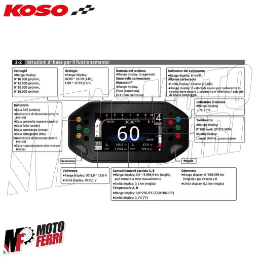 MF8952 Contachilometri Cockpit Koso RX-4 Display TFT Illimitato Scooter Moto