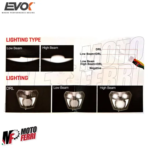 MF9086 Faro Fanale Anteriore EVOK IRON LED KTM 125 - 690 EXC SM SMR SX XC