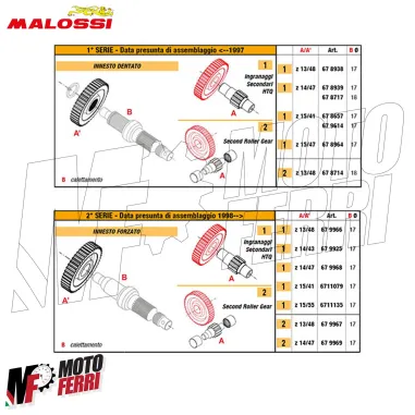 MF4393 Ingranaggi Secondari Malossi HTQ Z15/41 Piaggio Hexagon LX 125 2T