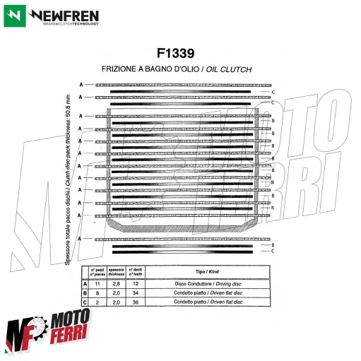 MF9533 Dischi Frizione Newfren Pro Race Ducati Panigale 1100 1103 998 V4 V4S SP